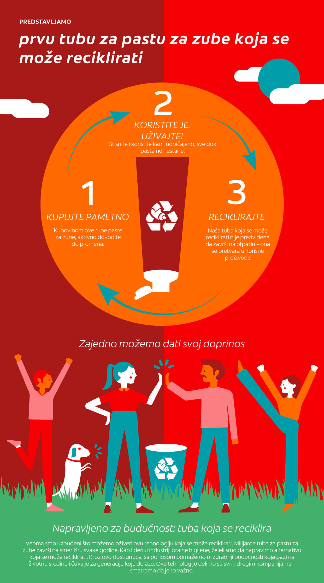 Predstavljamo prvu tubu za pastu za zube koja se može reciklirati